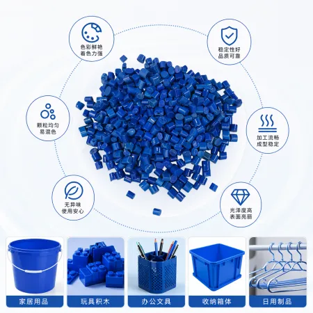 Blue plastic granules, industrial-grade PP polypropylene granules, 25kg with free shipping Blue plastic granules, industrial-grade PP polypropylene granules, 25kg with free shipping
